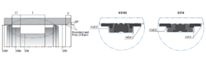 سطح مقطع پکینگ پیستون Kastas K518X