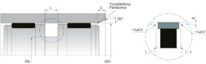سطح مقطع پکینگ پیستون Kastas K762